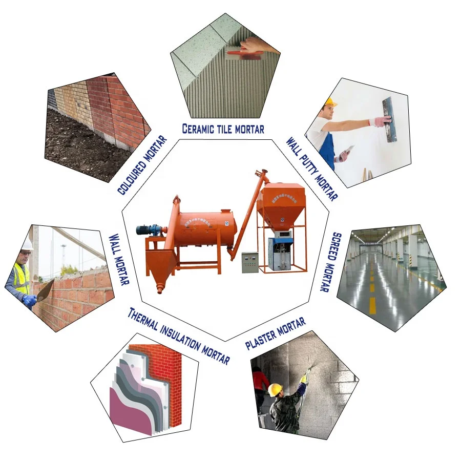 Durable Dry Mortar  production line concrete masonry mortar 3-6t/h for Sale