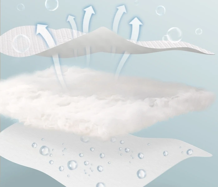 skin-friendly bamboo 3D air layer zippered fitted sheet 100% waterproof mattress protector