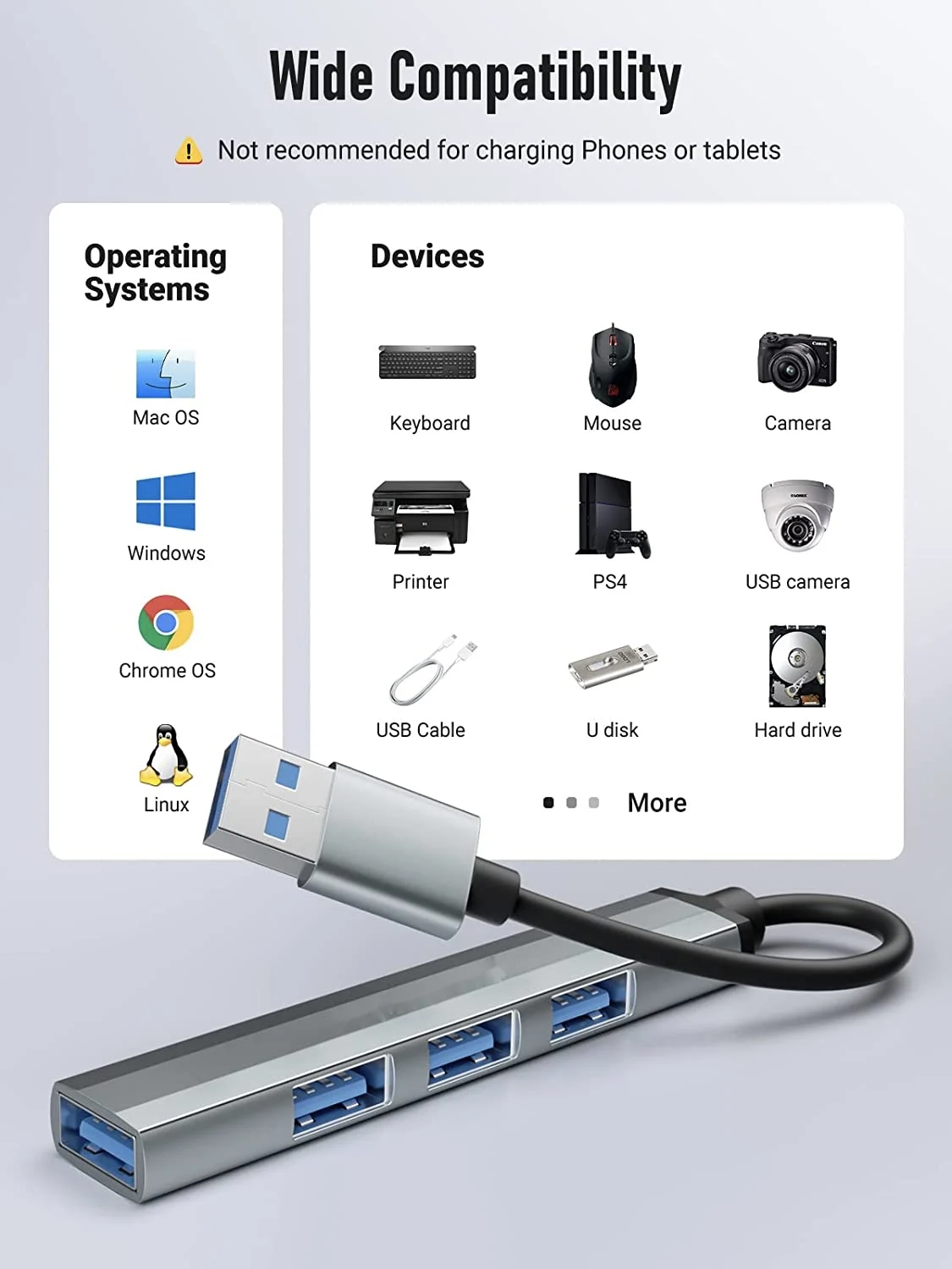 Hot Sellers On Amazon Mini USB & USB-C 4 In 1 Pot USB OTG Hub