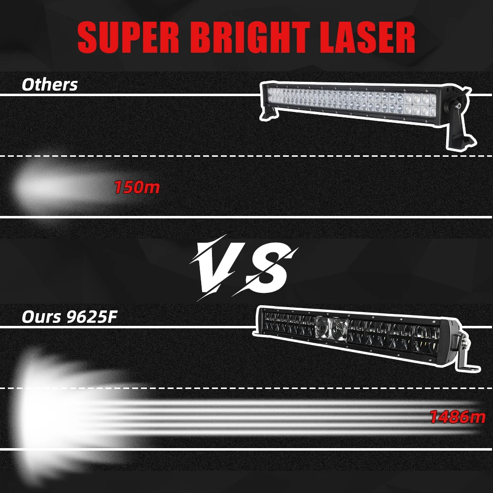 Super Bright 12900lm Automotive Truck Roof Spot 22inch 32inch 42inch 52inch 4x4 Offroad Led Light Bar