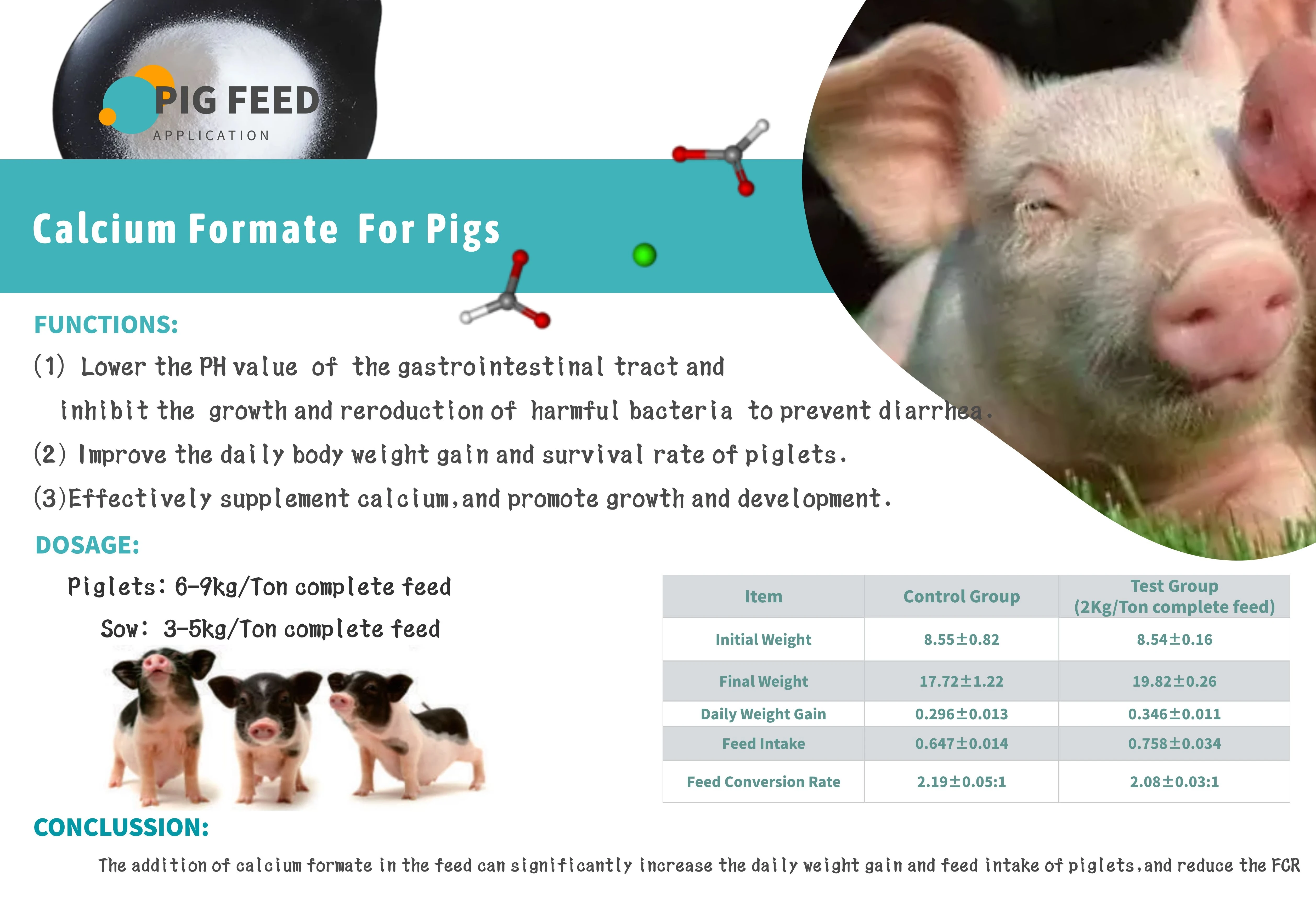 98% Feed Grade additives organic acid Calcium Formate in pig feed application to prevent piglets diarrhea