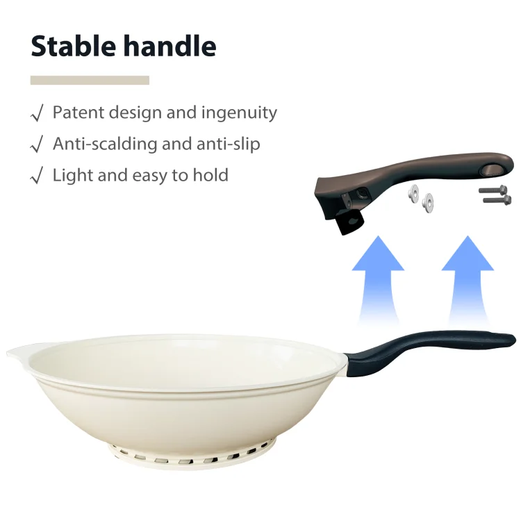 Patent Energy-Saving Single handle Frying pan Aluminum Alloy Non-Stick Frying Pan