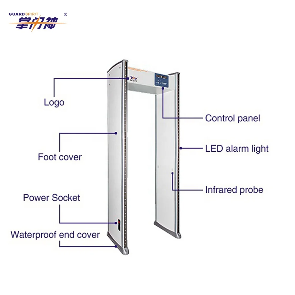 
12 zones Video record Walk Through Metal Detector with LED monitor door frame body scanner 