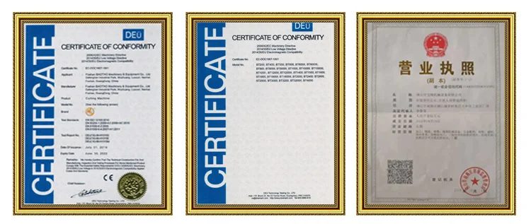 Our Certificates