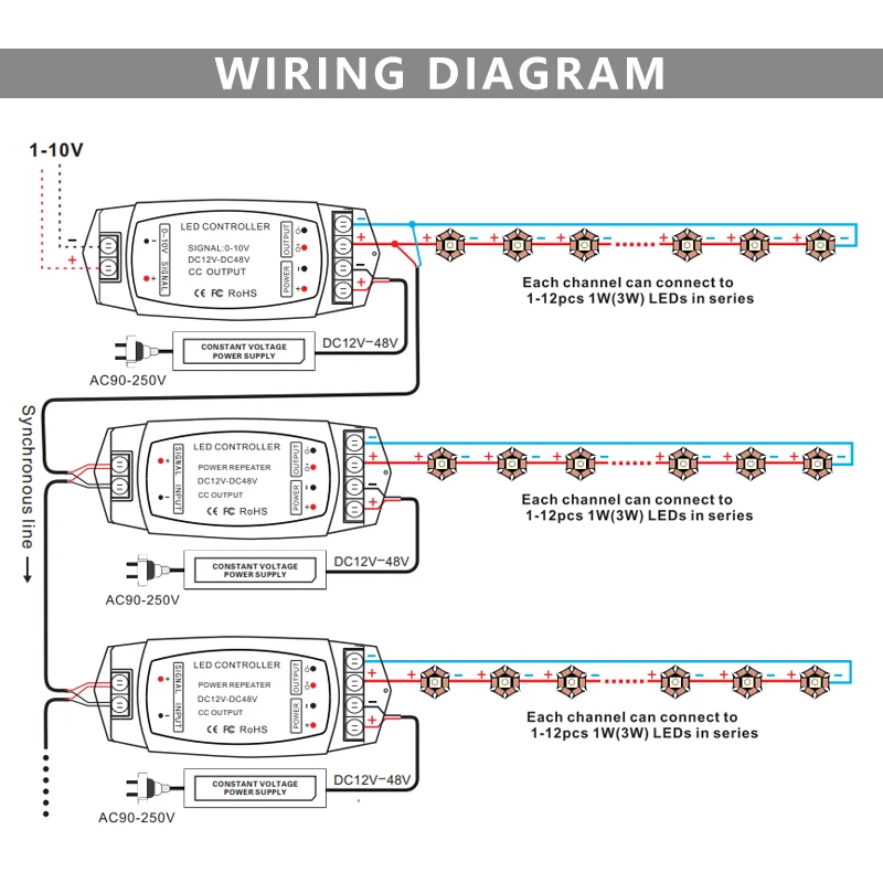 Преобразователь сигнала ШИМ от 0 до 10 В постоянного тока контроллер драйвера затемнения светодиодов постоянный ток 12 24 36 48 350 мА 700 1050 1-канальный выход