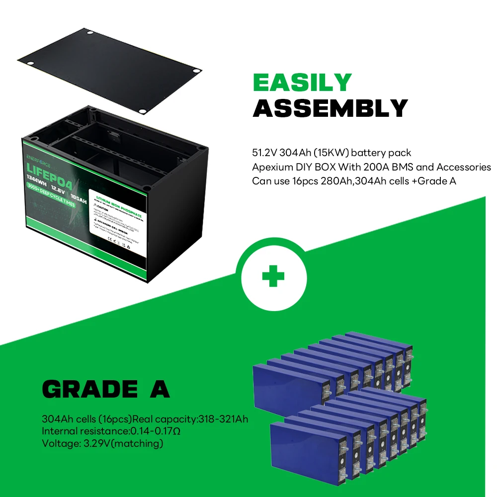 ENERFORCE 48v 100ah Lifepo4 батарея литий-ионные батареи для солнечной системы