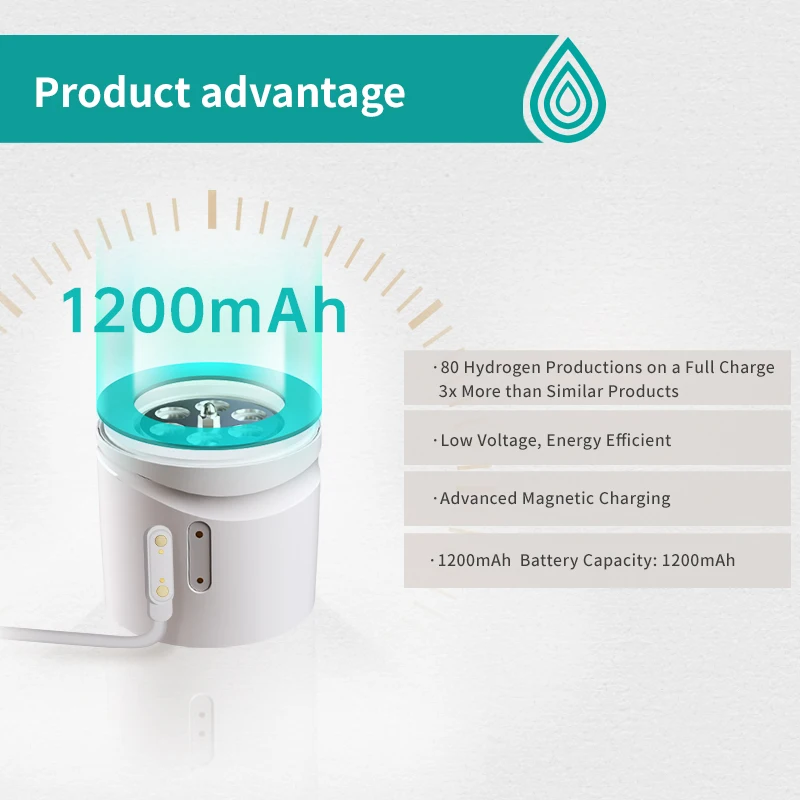 Portable Hydrogen Water Bottle Generator Ion Bottles Hydrogen Water in 3 Minutes Hydrogen Water Machine for Home Office Travel