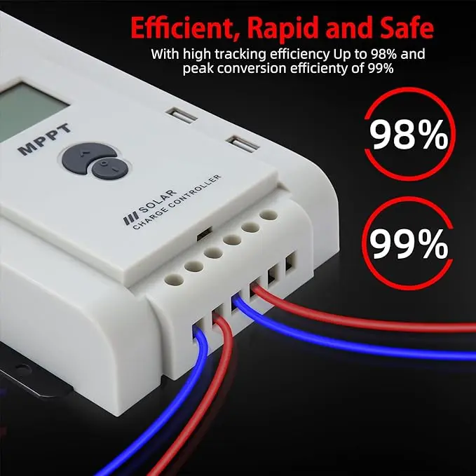 20A 60 AMPPT Solar Charge Controller ,12V/24V Solar Panel Regulator with 5V USB Output Multip Circuit Protection Work wholesale