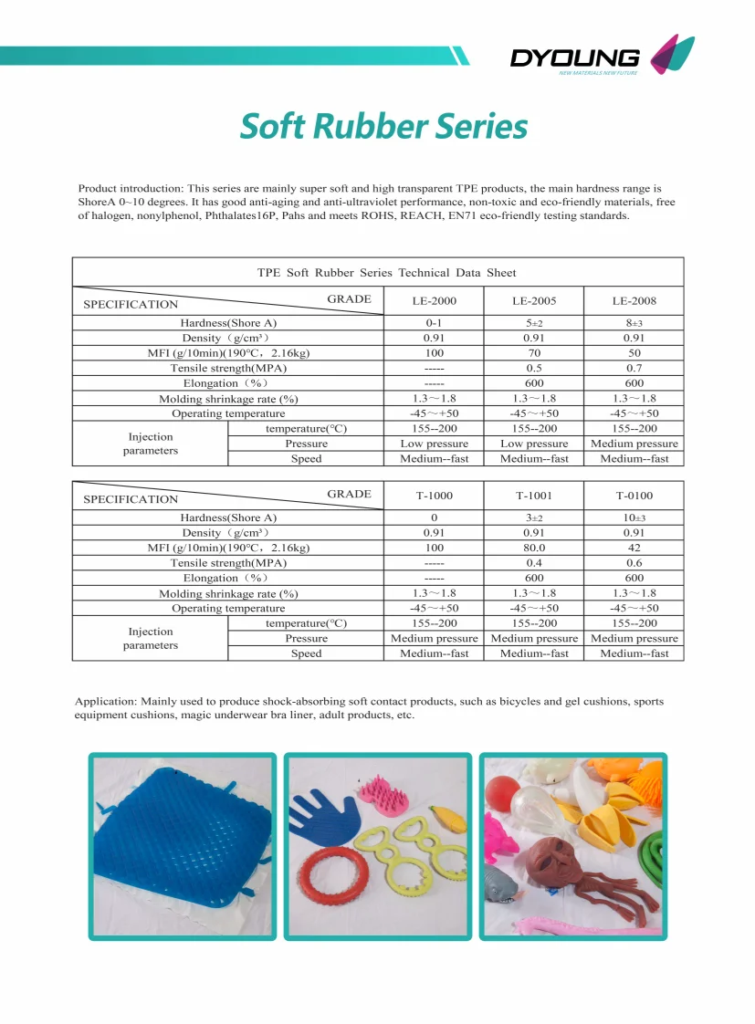 TPE TPR Catalog-2023_10