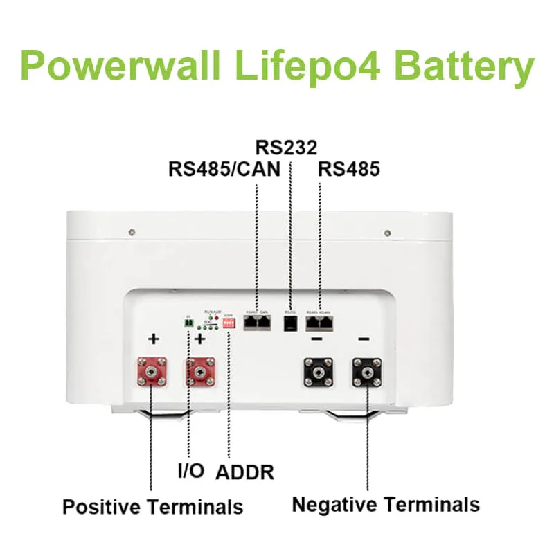 EU Stock LiFePo4 Battery EMS 10kw 15kw 48V 51.2v 100Ah 200Ah 314ah Home Power Wall-Mounted Lithium Ion Battery