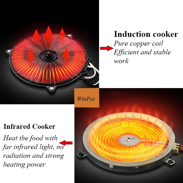 Fashion 2 Plate Burners Stove Infrared Cooktop Electronic Ceramic Cooker Built-in Double Induction Radiant Cooker