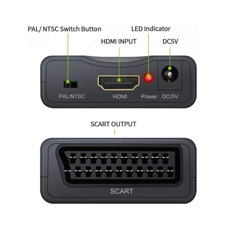 hdmi to scart 7