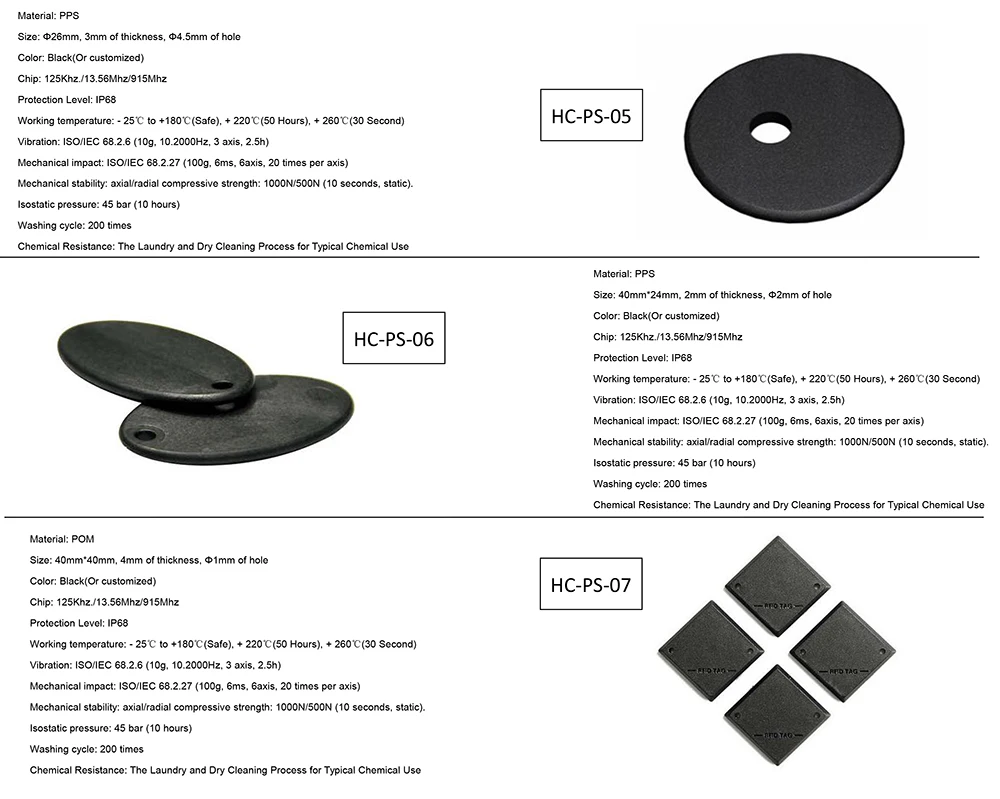 RFID-Laundry-Tag (4).jpg