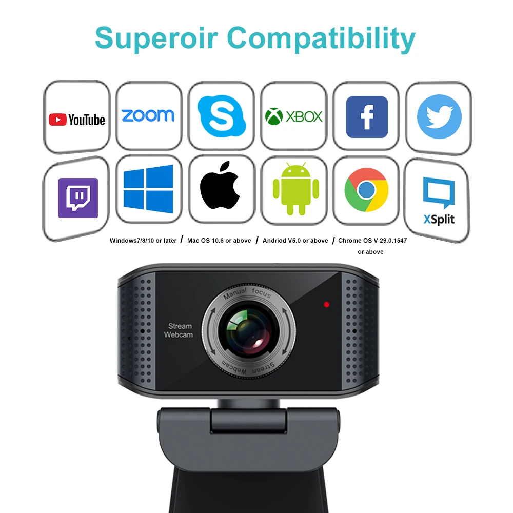 Лучшая и низкая цена, ПК камера, веб-камера 1080p, usb веб-камера с микрофоном, hd веб-камера