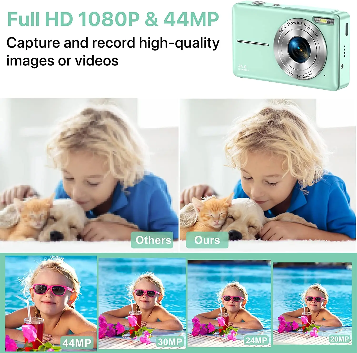 DC403 FHD 1080P Digital Camera for Kids Video Cameras with 32GB SD Card 16X Digital Zoom 48MP 2.4 Inch LCD Video Blog Camera