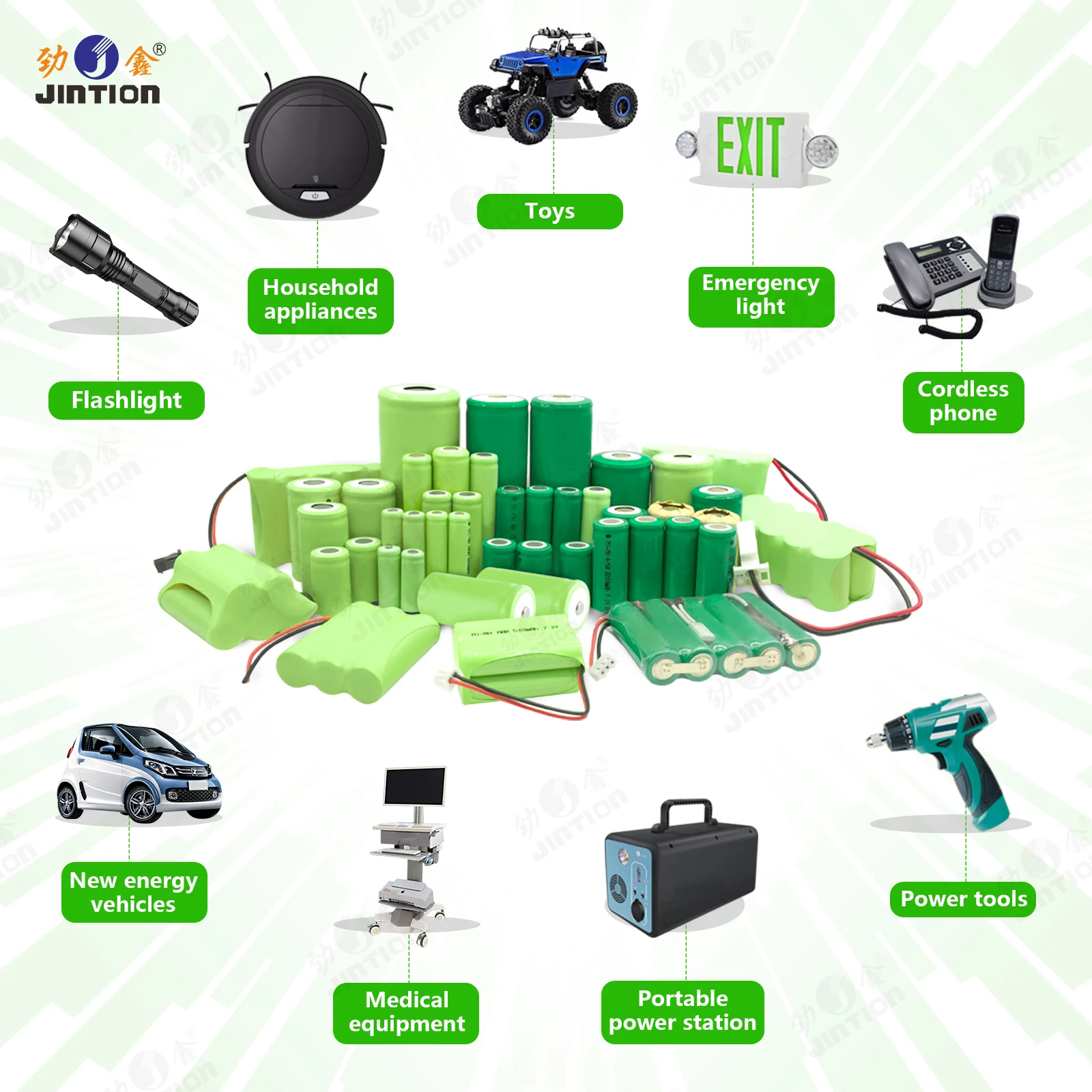 JINTION 14500 2000mAh 14.4V lithium ion battery rechargeable battery for Intelligent water and gas meter