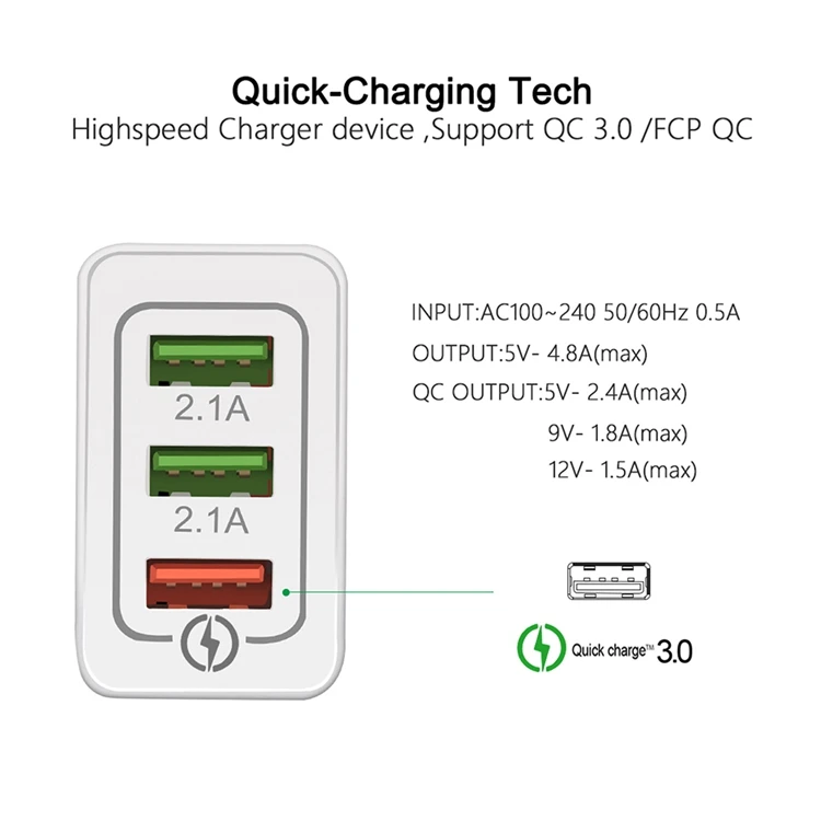Быстрая зарядка QC3.0 EU US Plug 5V 2.4A 3USB Сетевое зарядное устройство для сотового телефона адаптер питания