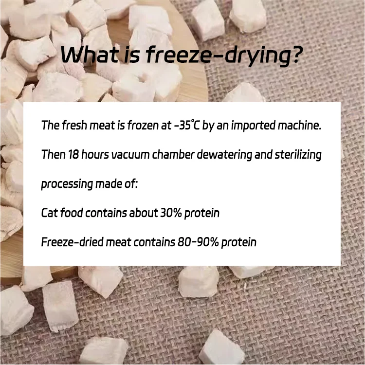 Best Selling Products 2024  High Protein  Freeze-Dried Treats Freeze-Dried Chicken Cubes Dry Dog Snacks  Pet Food For Dogs