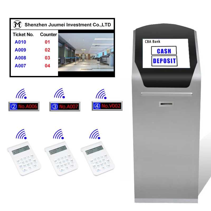 QMS Q-matic Wavetec Queue Management System