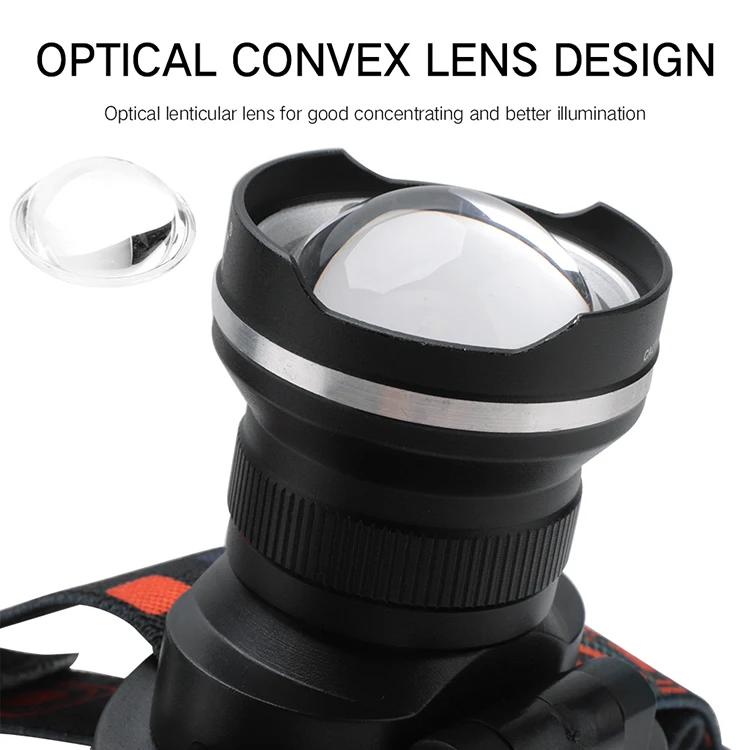 Boruit Super Brightness 1000 Lumens LED Headlamp 200m Distance IPX5 Waterproof Head Light Flexible Focus LED Lantern For Outdoor