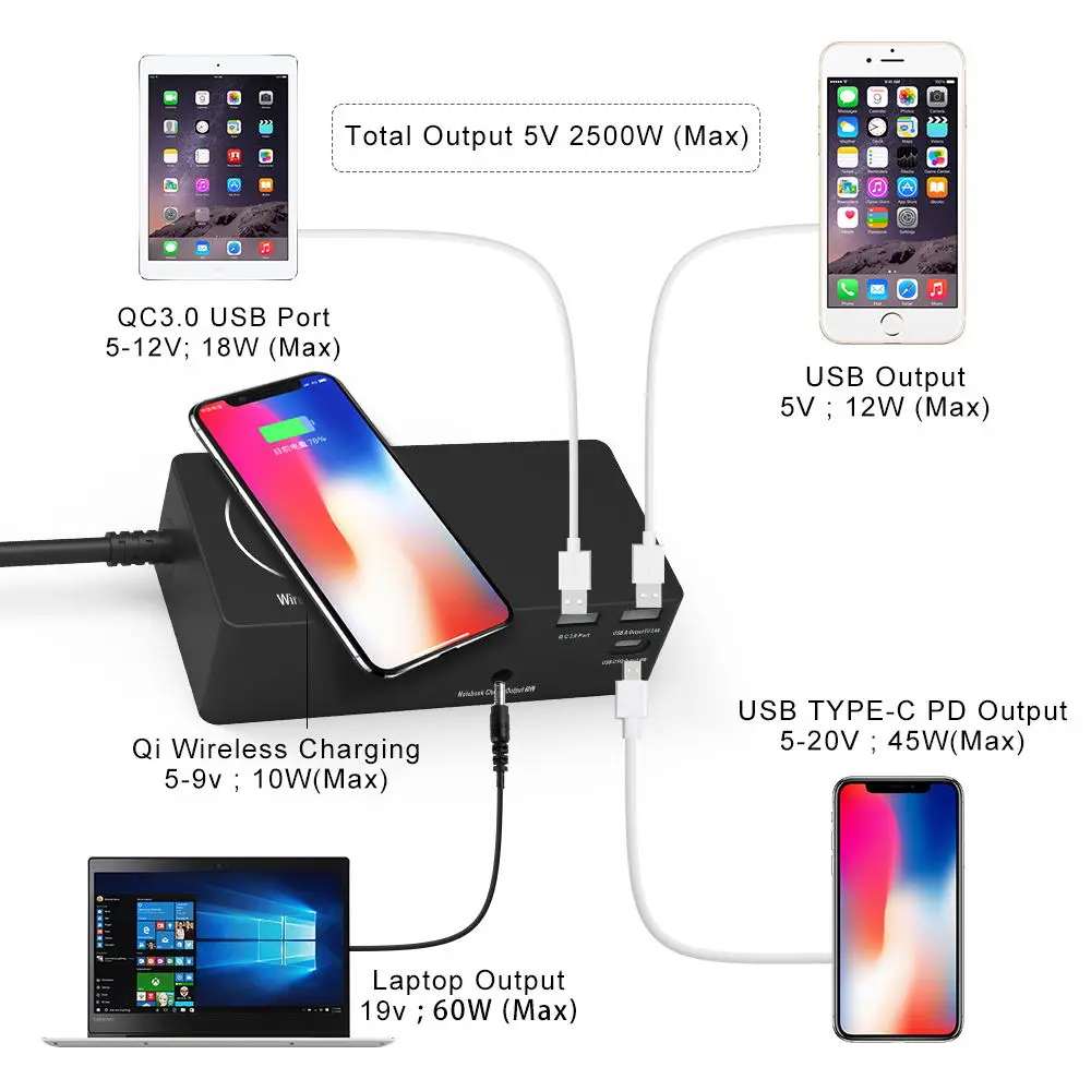 
usb type-c wireless charger station with laptop charger 