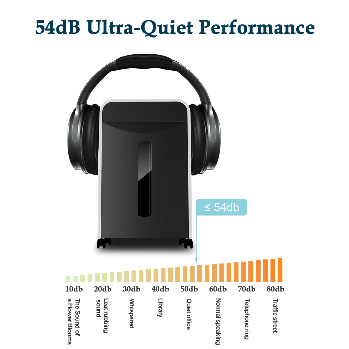 Росомаха 6-лист 2x6 мм супер микрорезки из высокий уровень безопасности P-5 крайне низкий шума бумага в виде кредитной карты Шредер для домашнего офиса SD9610