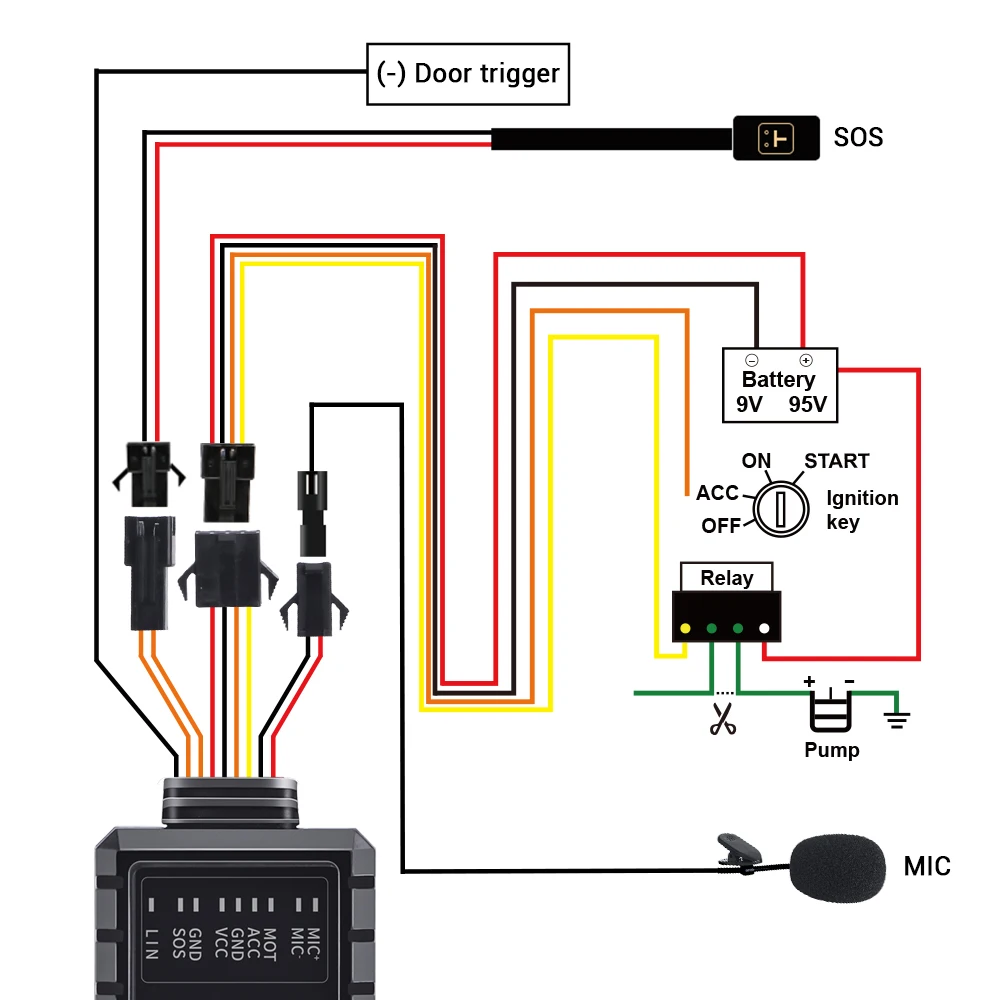 Micodus MV810G SOS Microphone Relay ACC Detection Track Device 4G Motorcycle Wired Car Tracker Gps Real Time Tracking Anti-Shock