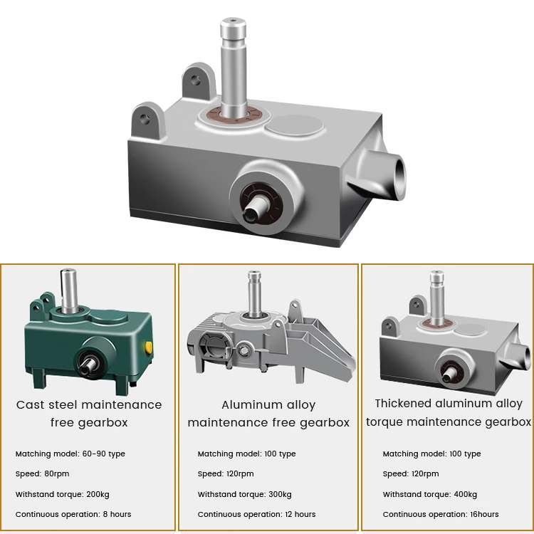 80-200r/min Road Machinery Conrcete Power Trowel Machine Dry Wall Sander Machine