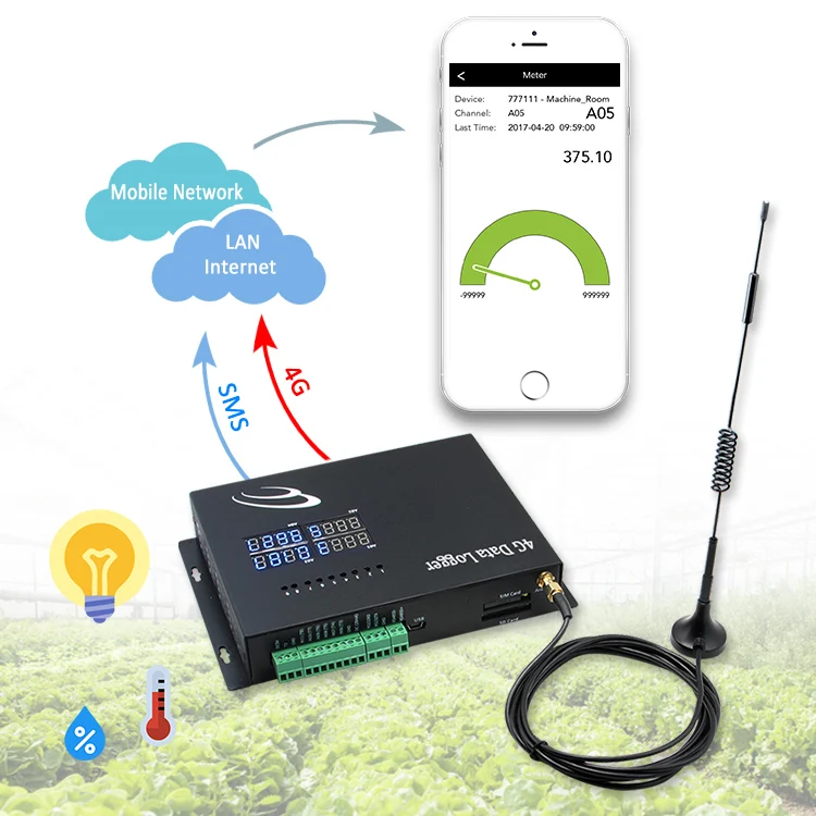 Wireless Gsm Sms Gprs RS-485 Communication 4g wireless data logger air pollution measuring devices
