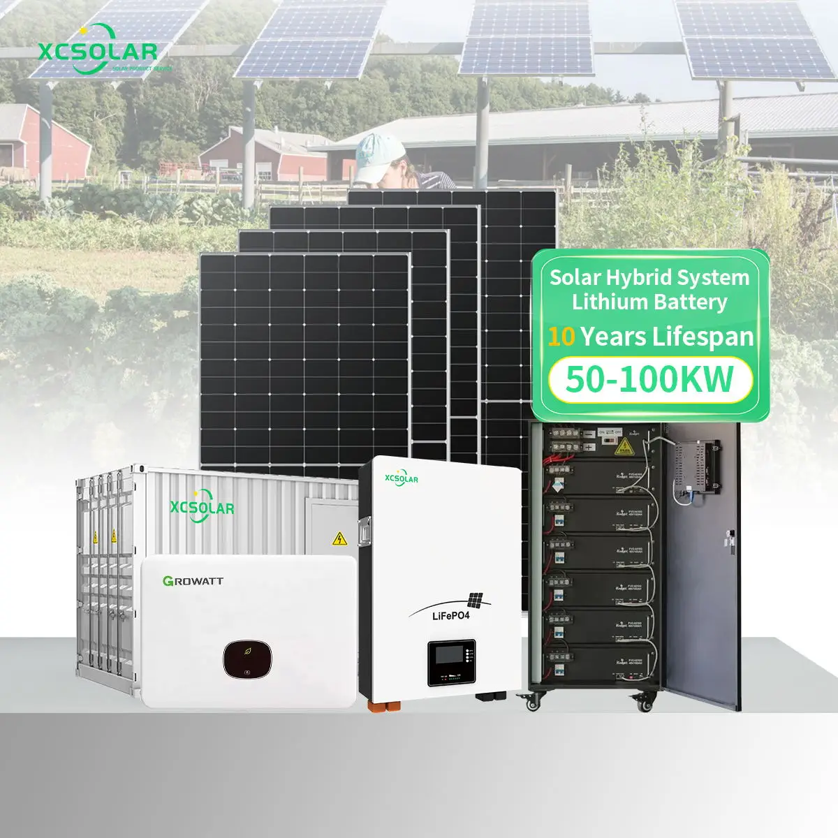 Complete Home Solar System Kit 5kw 6kw 8kw 10kw 12kw Hybrid Solar Battery Energy System10kwh 20kwh 30kwh Lithium Batteries
