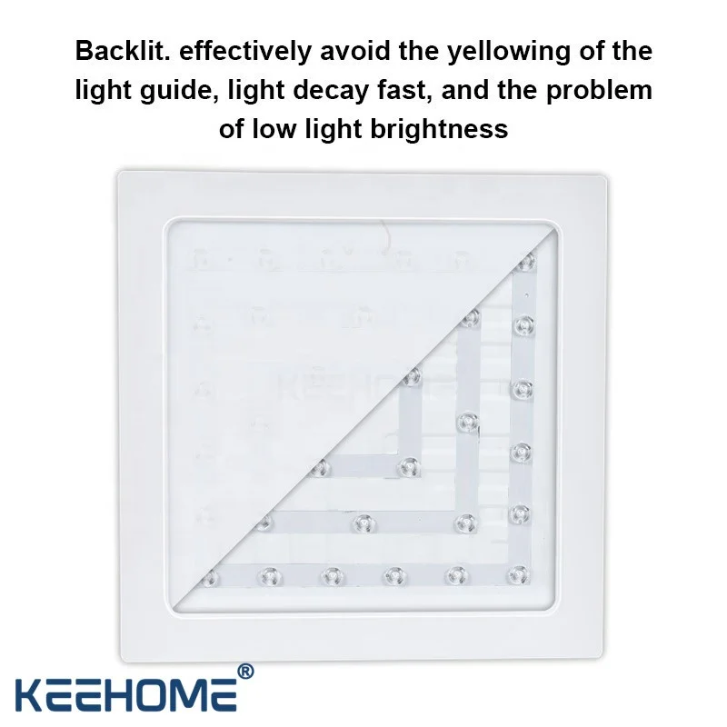 Super Bright 90lm/w Indoor Office Residential Plastic Body Back Lit Commercial Slim Led Panel Lights Suppliers