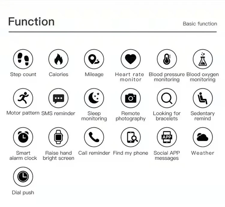 Смарт-часы Macarons D20 Y68 2021 горячая Распродажа Amazon Fitpro Reloj Inteligente