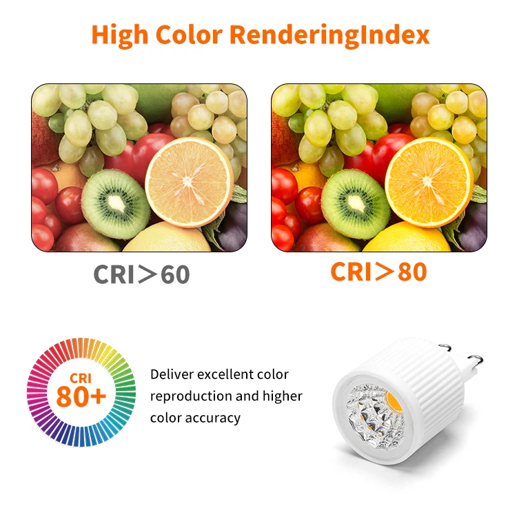 Best selling ceiling light LED spot light G9 LED bulb for downlight 3w spotlight LED light lmap for living room