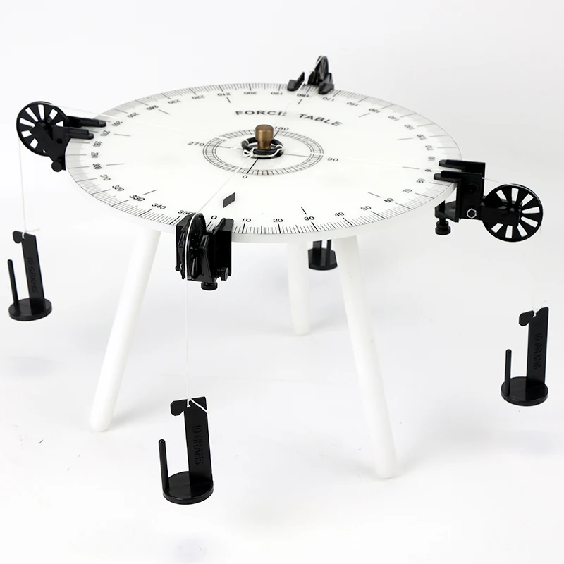 Силовой стол