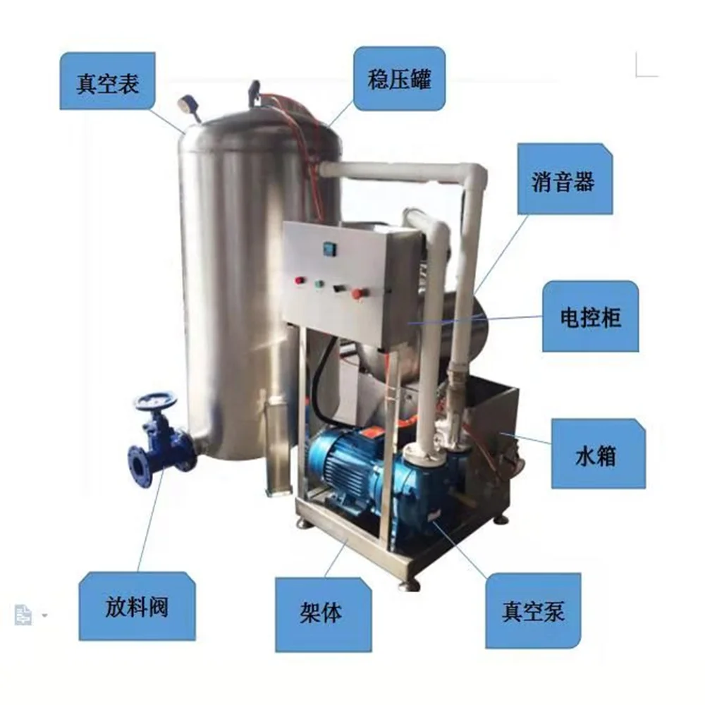 2023 new hot selling Automatic chicken slaughterhouse vacuum lung suction gun with tank