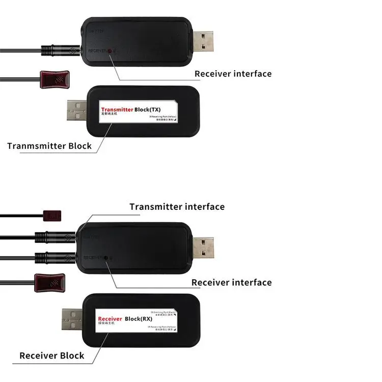Factory Price Manufacturer Supplier OWM102 Wireless Repeater Ir Remote Controller Dual Emitter IR remote control extender