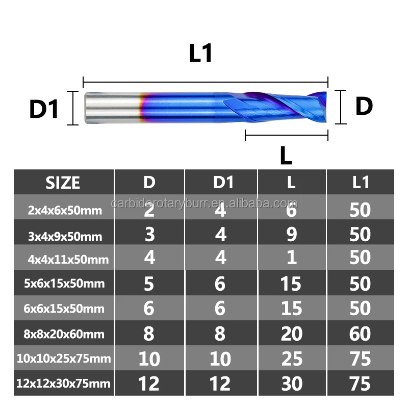 The New Listing Corner Radius Carbide Compression Up Down Cnc Bits For Npt Thread End Mill