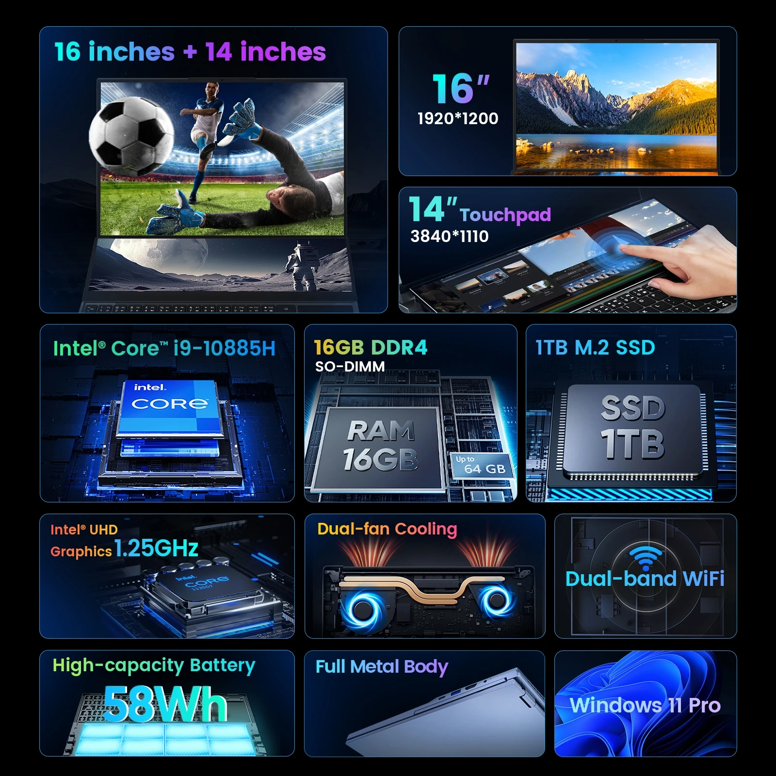 N-ONE Nbook Fly ноутбук 16 Гб оперативной памяти 1 Тб SSD Core i9 Win 11 Pro игровой компьютер дюймов с 14-дюймовой сенсорной панелью