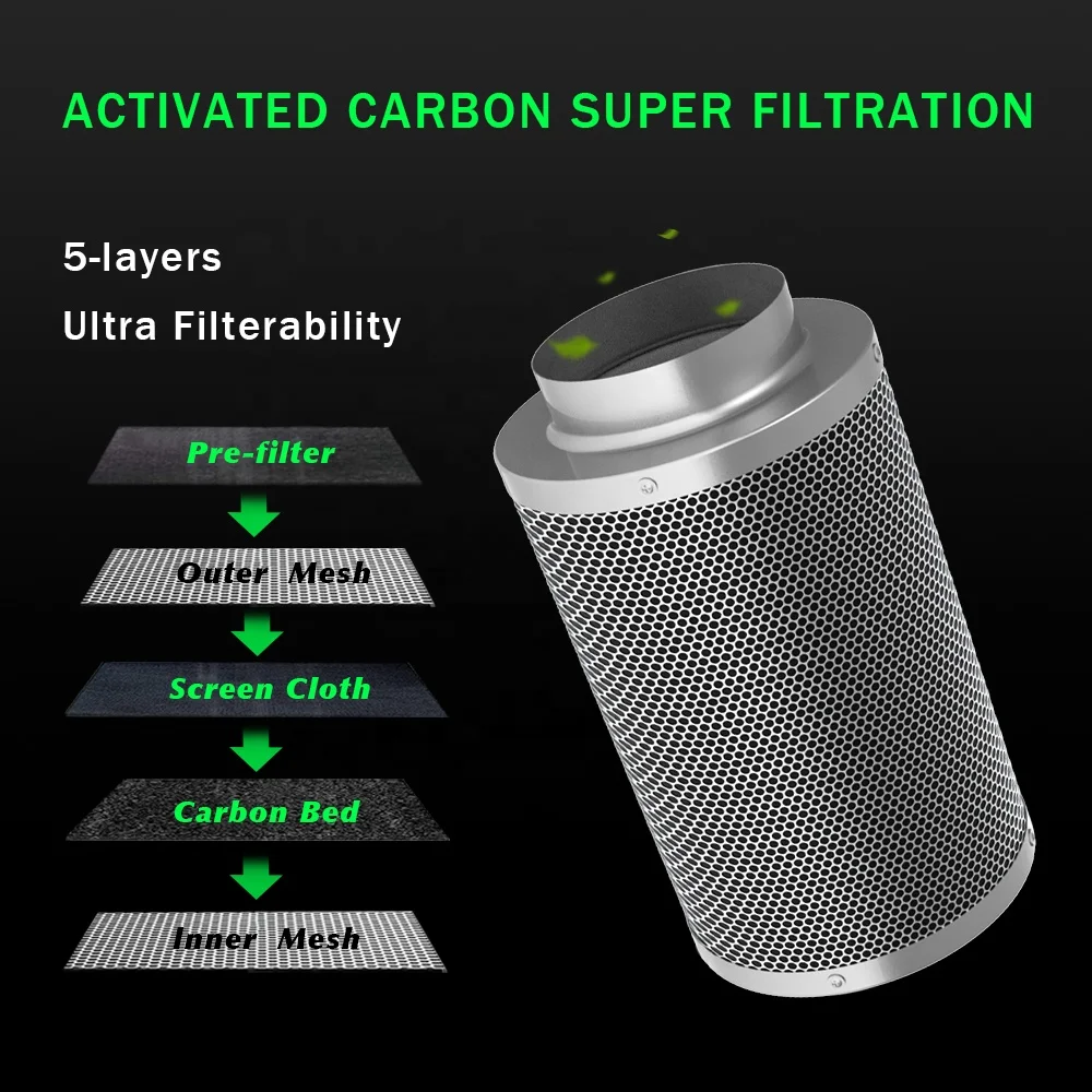 Customized hydroponic 6 8 10 12 inch grow system activated Carbon air Filter
