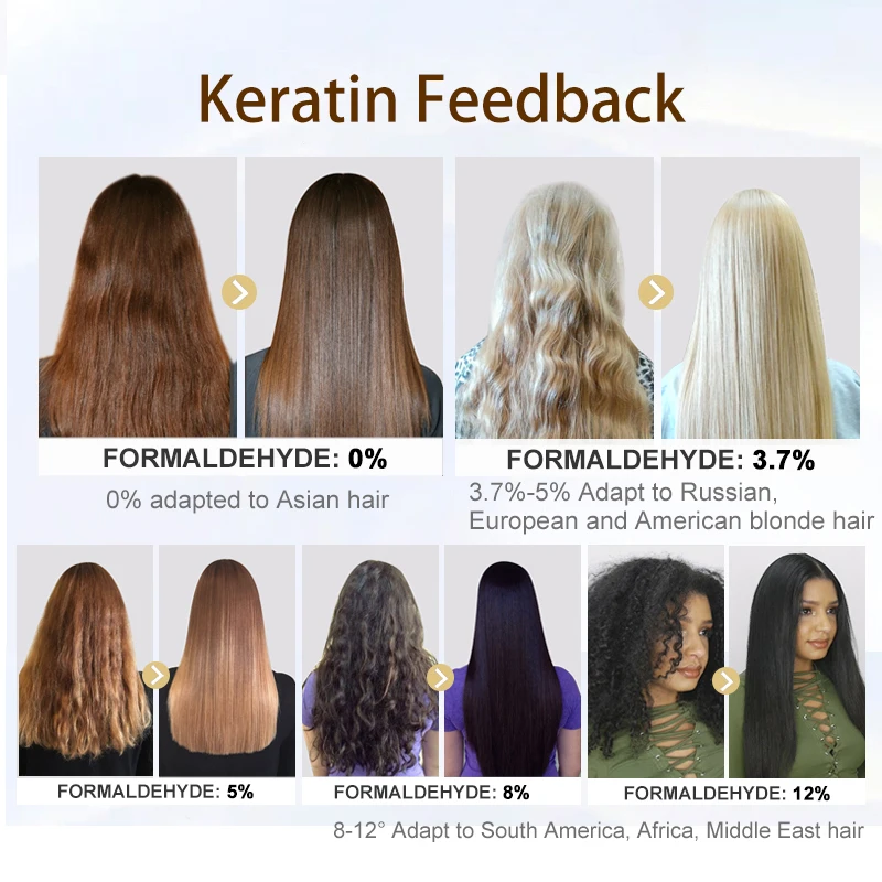 PURC Keratin Treatment Pure Keratin Treatment Anti Frizzy Dry Hair Repair Nourish Brazilian Keratin