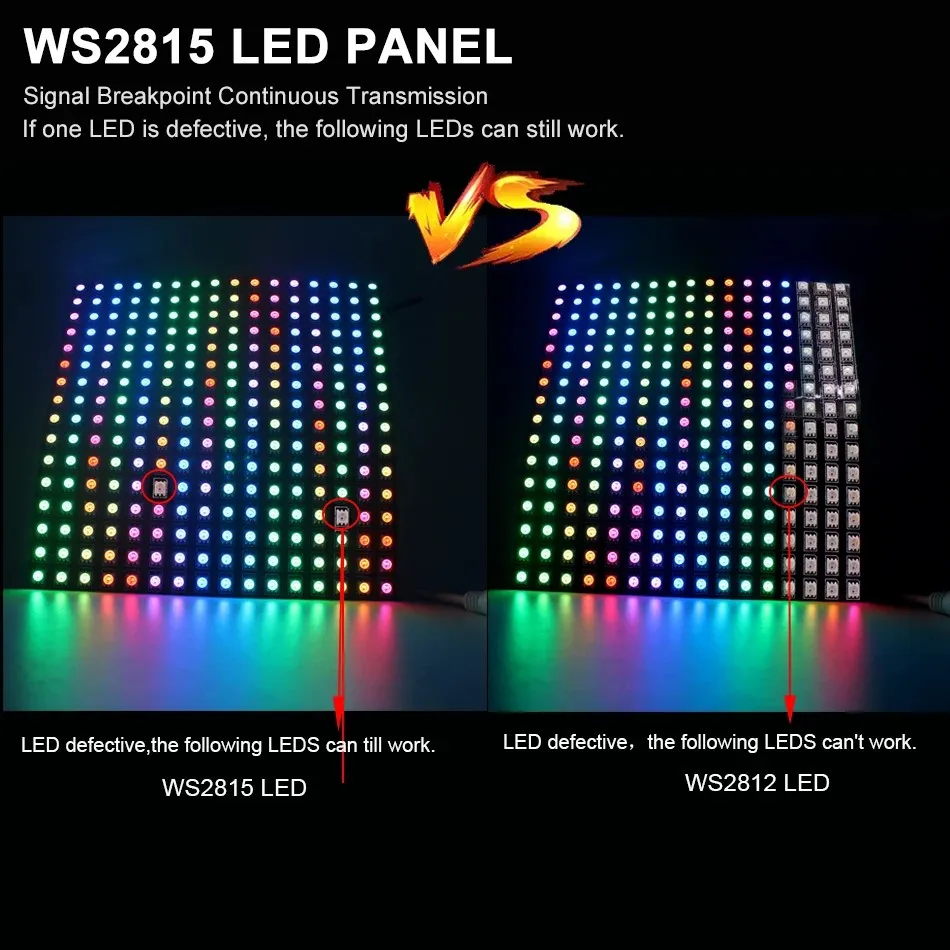 DC12V WS2815B матричная панель гибкий 8x16 8x32 светодиодов цифровой программируемый индивидуальный адрес СВЕТОДИОДНЫЙ полноцветный экран