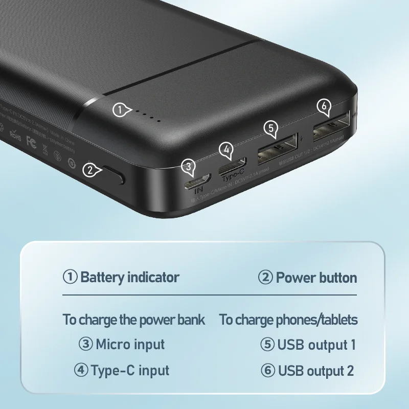  Remax Ланго серии 20000 мАч Power Bank RPP-166 светодиодный индикатор портативного зарядного устройства powerbank большой емкости и