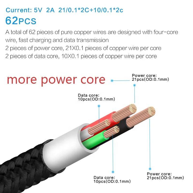  Бесплатная доставка 1 м/3 фута кабель micro usb для iphone типа