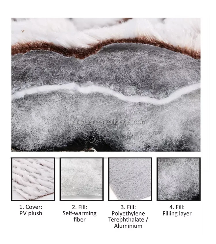 Self Warming Pet Bed Hot Sale 500000 Pcs Winter Dog Crate Mattress Pet Products Accessories Self Heating Cat Dog Blanket Bed