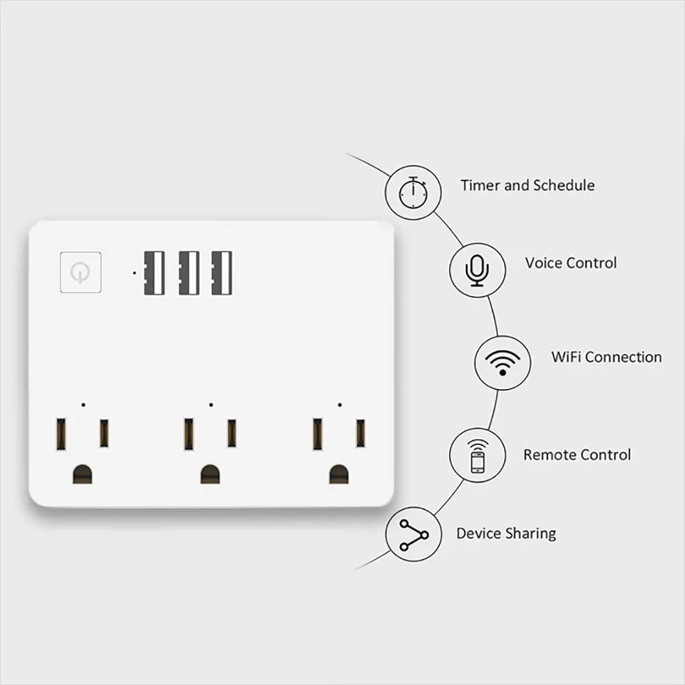 Smart Power Strip Surge Protector USA with 3 AC Outlets 3 USB Ports 110v APP Remote Voice Control with Alexa Google Assistant