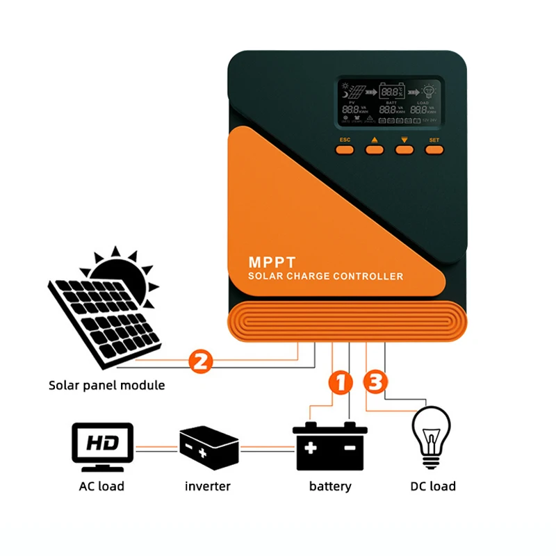 Solar Charge Controller Mppt 10A 20A 30A Solar Panel Regulator Battery Charger Controller