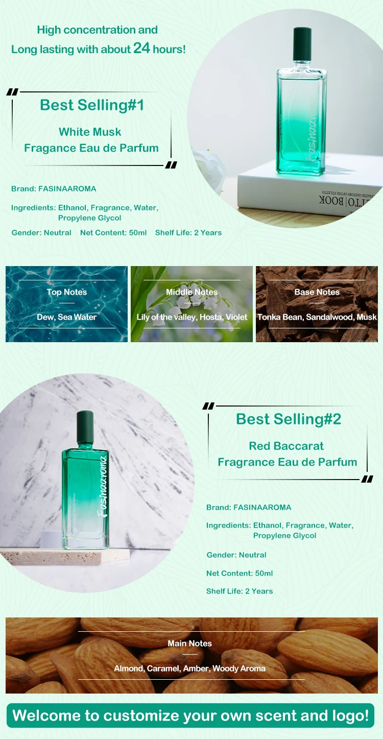 Patchouli Oak Moss Scent Cheap Price Arabic Perfume Unisex Perfume Mini Girl Baby Arabic Attar Perfume Para Hombre Y Mujer