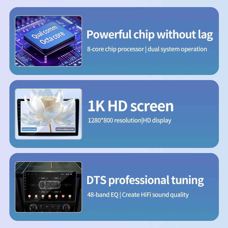 Rotiss Android Car Radio 6GB+128G 8-core GPS CarPlay Autoradio 1280*800 DSP Stereo touch screen car radio Universal Car DVD