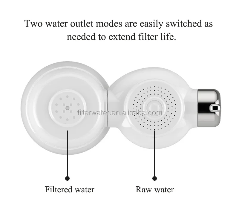 Ceramic faucet water filter, faucet mount water filter, kitchen tap faucet water filter Fits Standard Faucets Easy Install