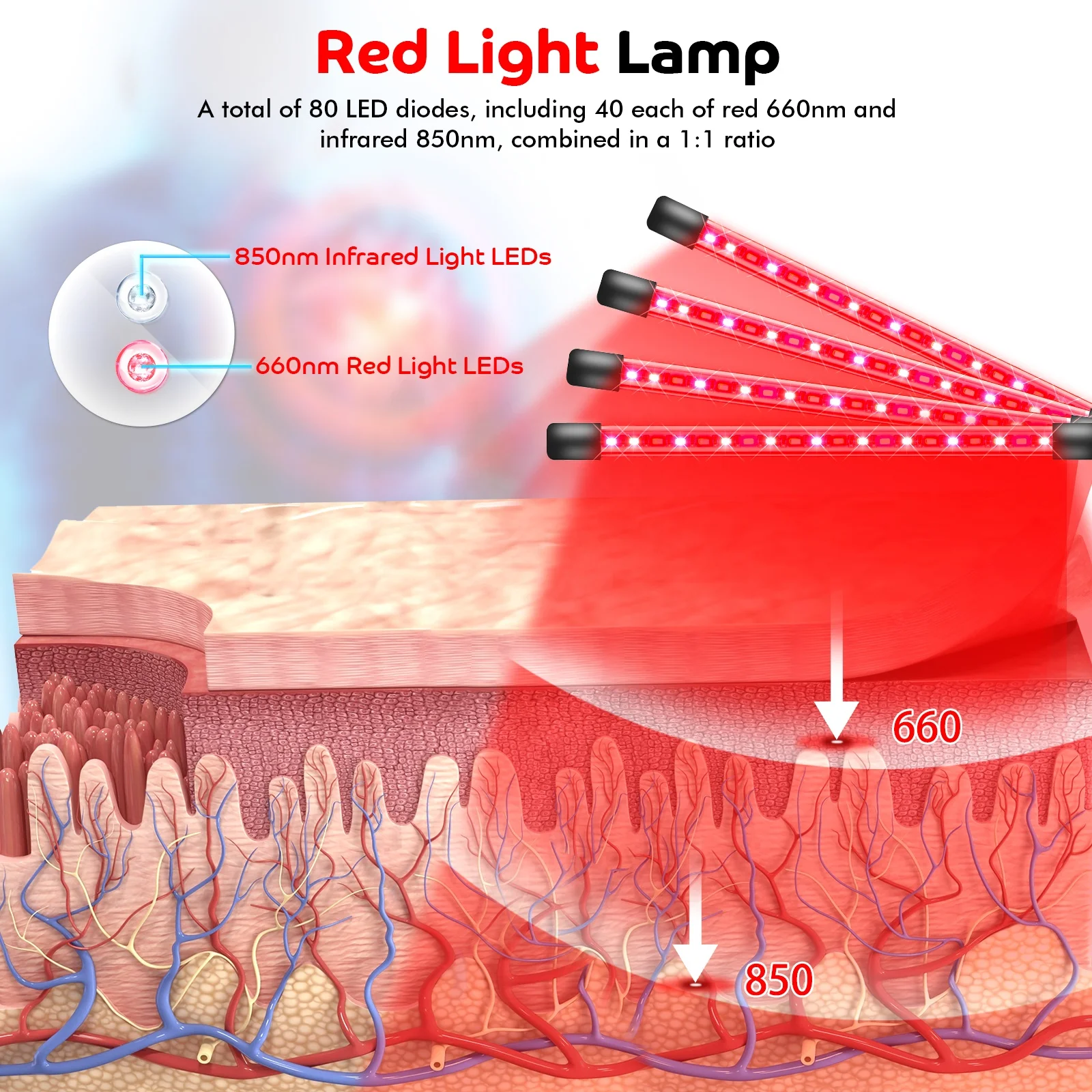 Red Light Therapy Device with Tripod, 80LED 660nm and 850nm Deep Red Light Lamp for Face, Neck, Back
